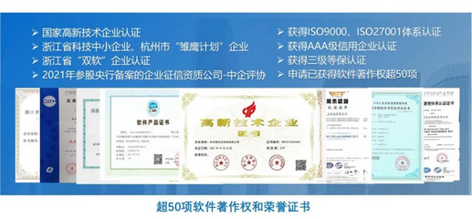 财税数据分析技术服务商-微风企,做客上海数交所“D25演播室”
