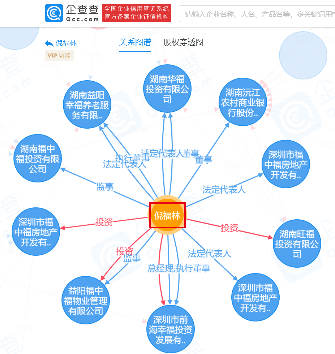 73 岁在逃富豪涉嫌与 10 名女性生育 11 个子女,最小情妇是零零后?还有哪些信息值得关注?